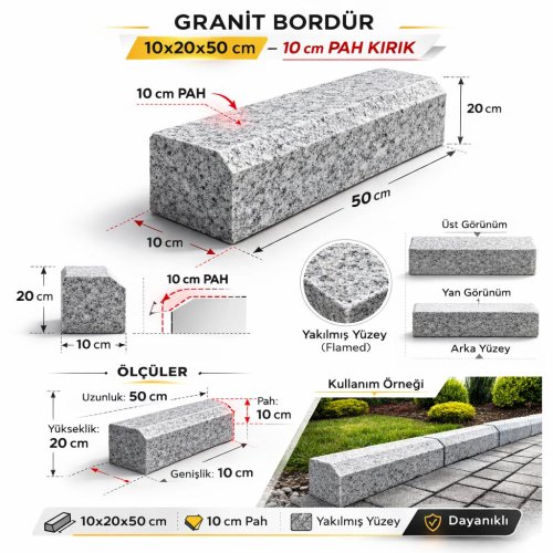 Granit Bordür